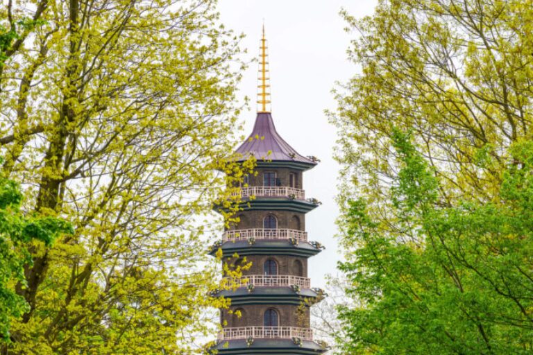 Contact us - Pagoda in kew botanical gardens london UK